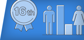 数字で紐解くマルハチ・テクノロジー